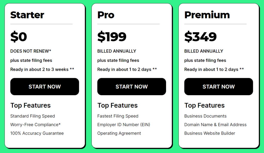 ZenBusiness prices and packages